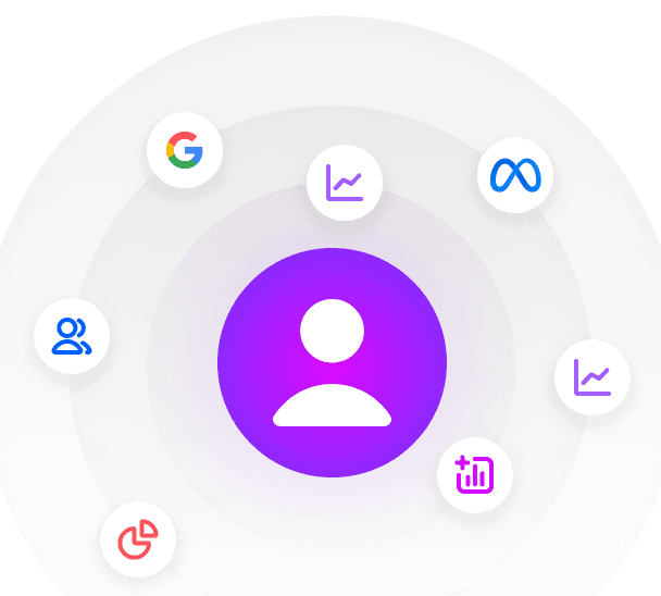 Intelligent Audience Mapping