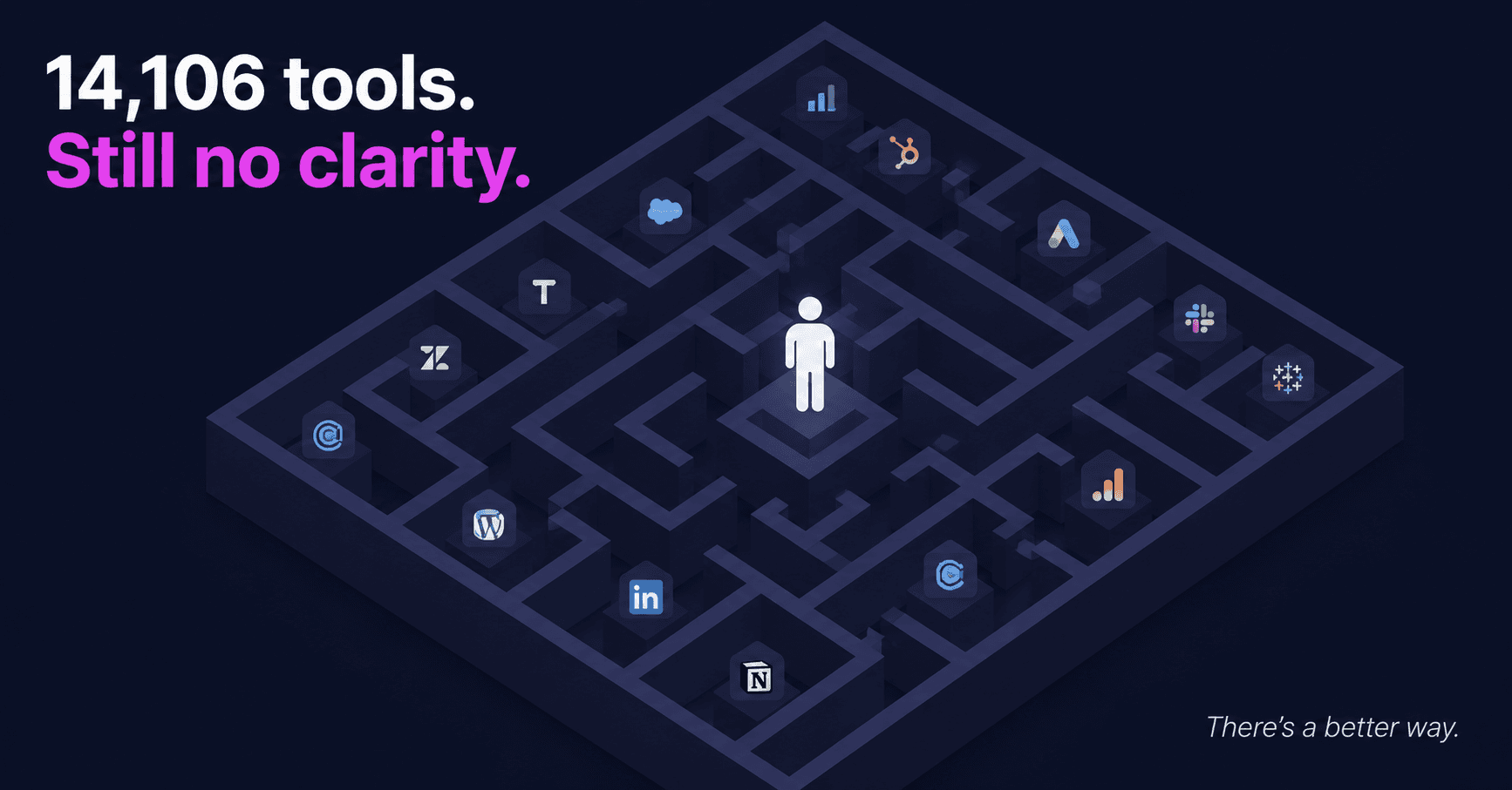 Bridging the AI Marketing Execution Gap: From Hype to Real ROI